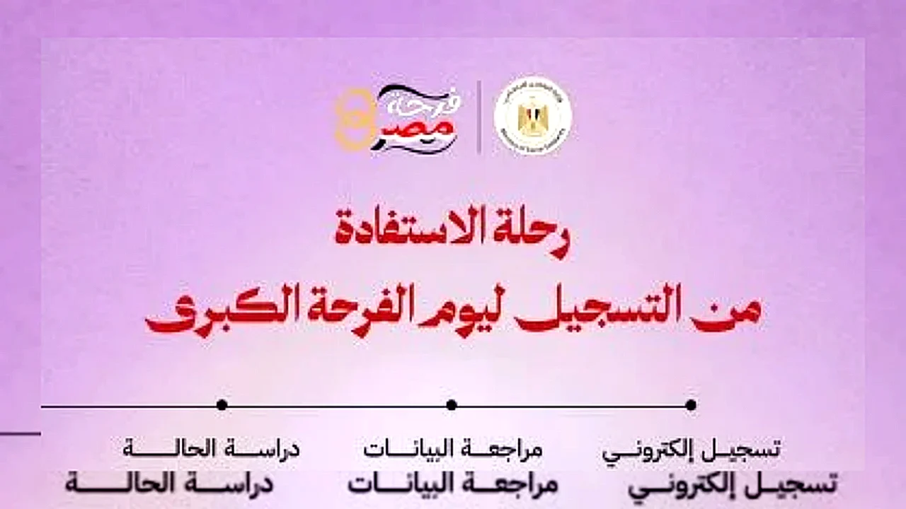 المقبلين على الزواج وزارة التضامن تطلق مبادرة فرحة مصر