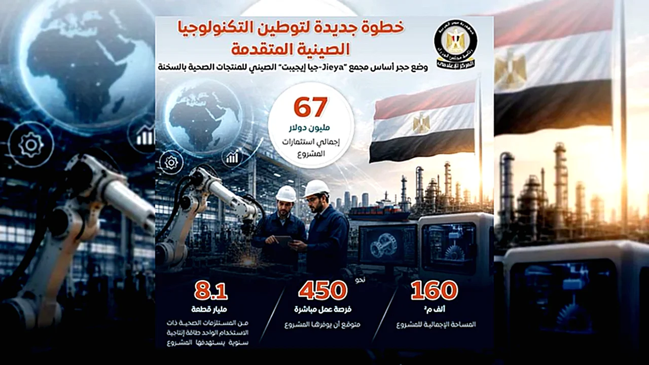 مجلس الوزراء مجمع جيا إيجيبت الصناعي الصيني للمنتجات